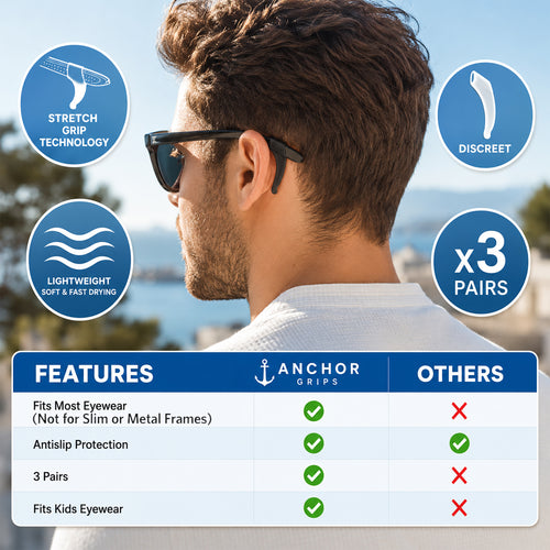 Anchor Glasses Grips Anti-Slip Ear Hooks